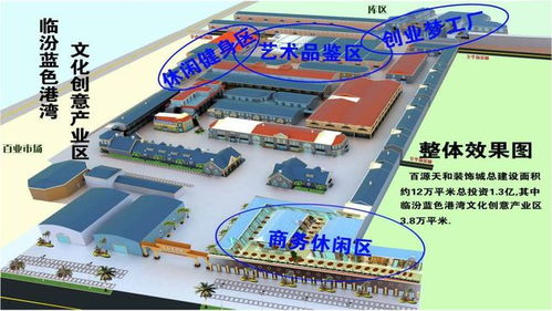 2019蓝图徐展，共创未来——蓝色港湾文化创意产业园诚邀英才入驻